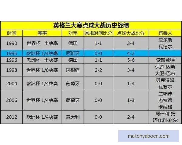 世界杯胜负竞猜投注策略分析与热门球队预测技巧分享 世界杯胜负竞猜投注策略分析与热门球队预测技巧分享