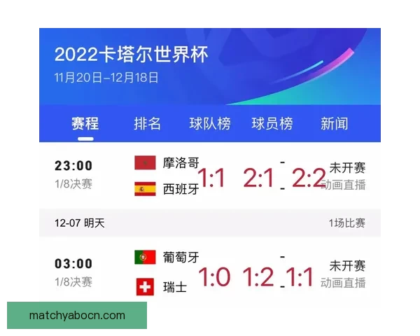 世界杯竞猜APP下载安装指南 轻松预测赢大奖 极速下载畅玩竞猜乐趣