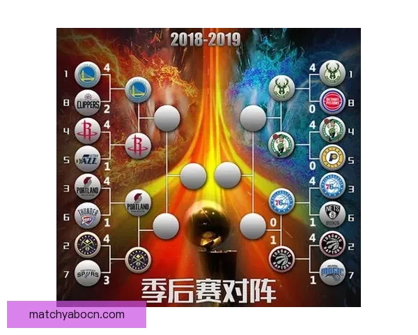 围绕2026世界杯小组赛赛程全景解析与各队晋级形势深度前瞻 围绕2026世界杯小组赛赛程全景解析与各队晋级形势深度前瞻