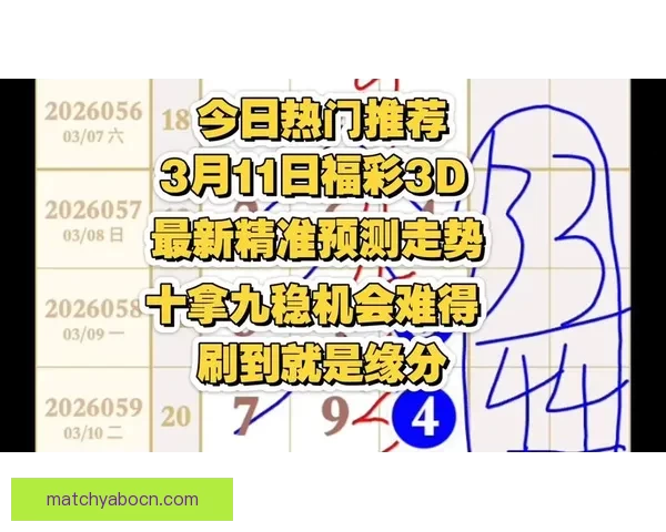 基于大数据与历史战绩的世界杯竞猜趋势分析与精准预测策略研究