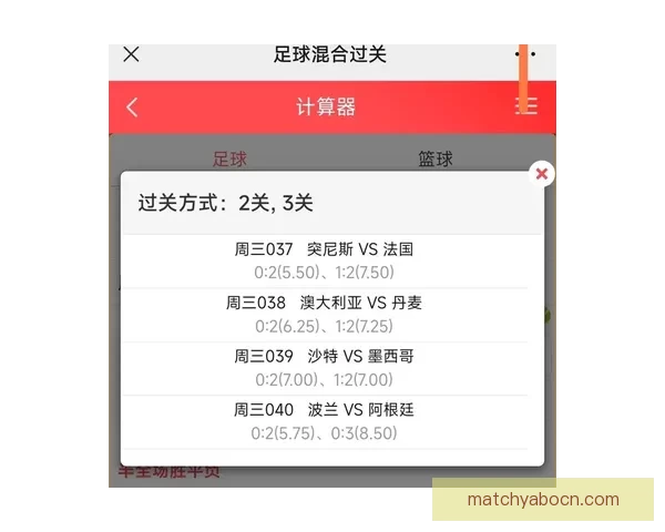 世界杯胜负竞猜投注策略分析与热门球队预测技巧分享 世界杯胜负竞猜投注策略分析与热门球队预测技巧分享