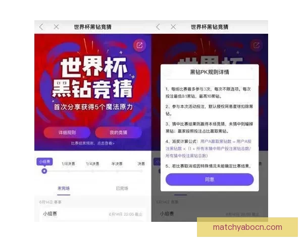 世界杯竞猜胜负平台全新玩法解析与实用策略指南