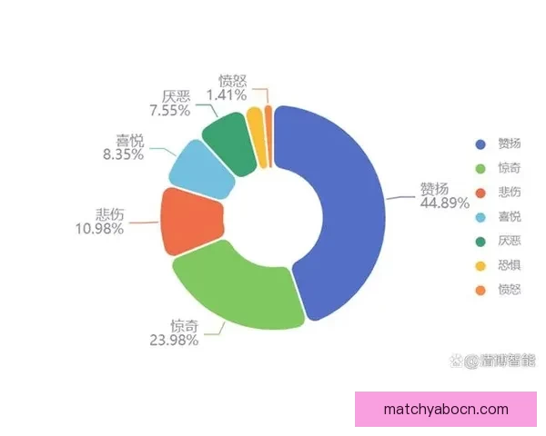 世界杯足球竞猜官网最新玩法攻略与中奖秘籍全解析 世界杯足球竞猜官网最新玩法攻略与中奖秘籍全解析